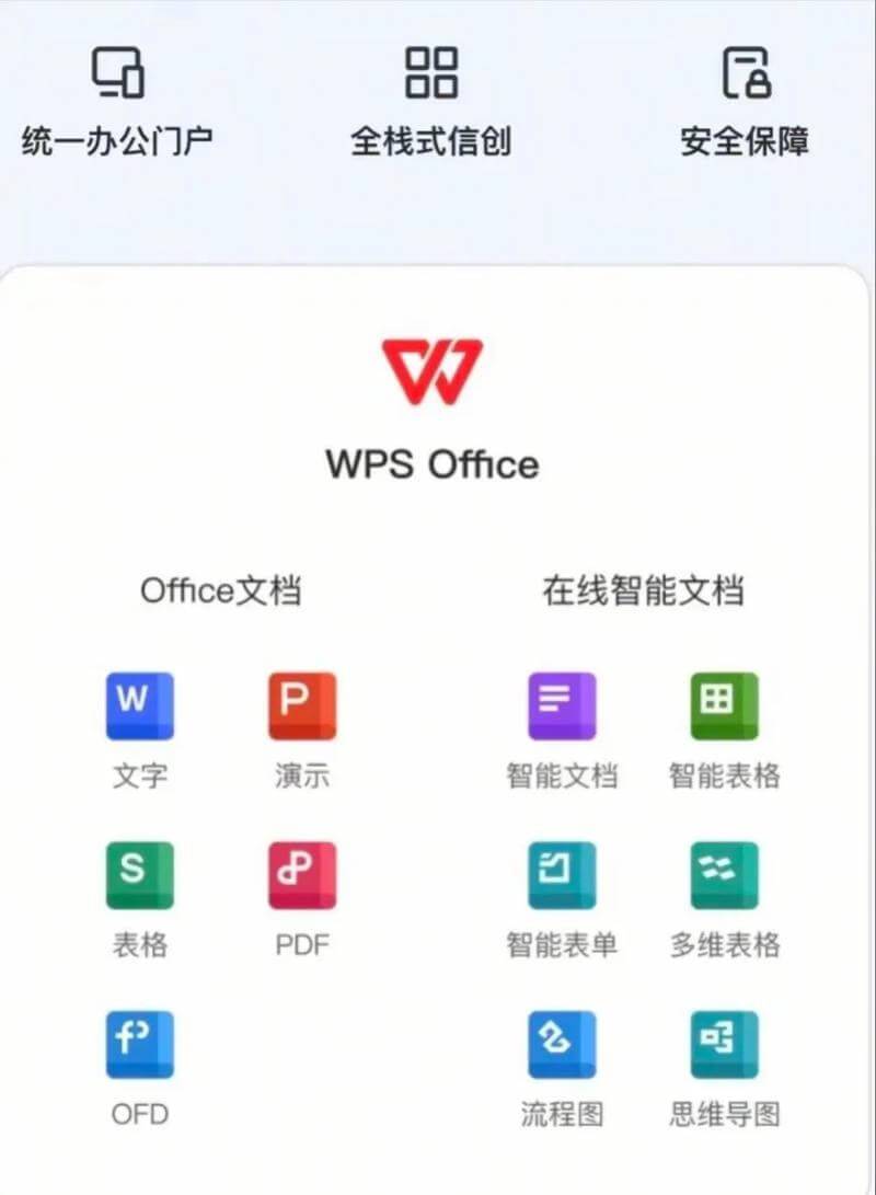 WPS PDF 编辑与智能 PDF 转换操作界面演示